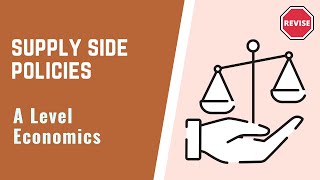 A Level Economics  Supply Side Policies [upl. by Forta416]