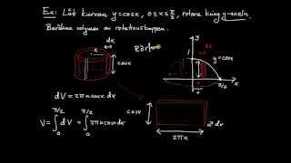 Tillämpningar av integraler del 7  rotationsvolym kring yaxeln rörformeln [upl. by Nitsreik]