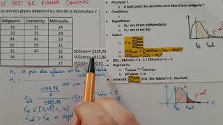 Le TEST F DE FISHER amp ANOVA  Exemple amp Explications  Tests Statistiques  Stats Bac Sup [upl. by Ahseit]