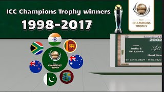 Champions Trophy winners 1998 to 2017 [upl. by Odlavso821]