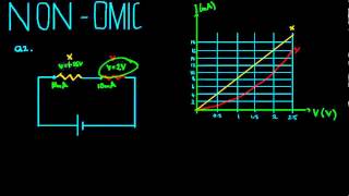 Nonohmic Resistors Example [upl. by Asfah]