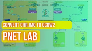 8 PNETLab Tutorial  Convert Mikrotik file CHRimg to QCOW2 [upl. by Inol200]