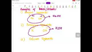 BasesAlkalis  Chemistry chemistry study [upl. by Evelunn]