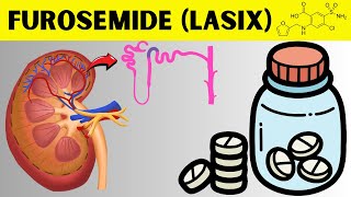 Furosemide  Indications Mechanism Of Action Pharmacology Adverse Effects And Contraindications [upl. by Sirraj673]