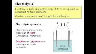 IGCSE Chemistry  Electrolysis [upl. by Saberio482]