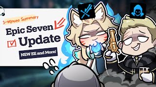 Would You Like to Try a Cleave Team  1Minute Update Summary [upl. by Aisined150]