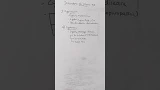 Disorders of Scontaining amino acids cysteine aminoaciduriaaminoacidmetabolism aminoacids [upl. by Specht]