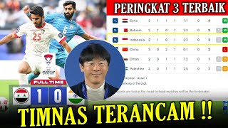 INDONESIA DIRUGIKAN SYRIA MENANG 10 INDIA  Update Klasemen Peringkat 3 Terbaik Piala Asia 2024 [upl. by Ahtinak]