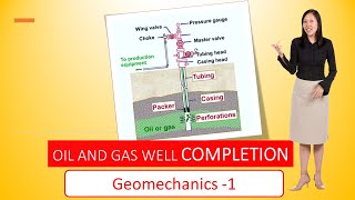 Oil and Gas Well Completion  Geomechanics 1 [upl. by Geminian]