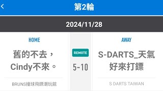 20241128 第二場聯賽【舊的不去，Cindy不來 vs SDarts天氣好來打鏢】SUPER LEAGUE SEASON 15 GENERAL DIV GROUP E SEASON 1 [upl. by Esiom]