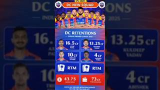 IPL retention list 2025 DC part 5 ipl msd shorts rcb youtubeshorts csk cricket [upl. by Eseeryt]