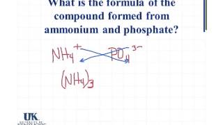 302 Formula of the compound formed from ammonium and phosphate [upl. by Iam]