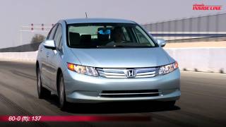 2012 Honda Civic Hybrid Track Test Video  Inside Line [upl. by Beltran]