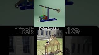 Trebuchet Like Mechanism [upl. by Siouxie]