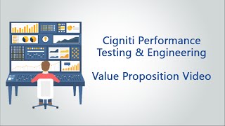 Cigniti  Performance Testing amp Engineering Video [upl. by Aileen]