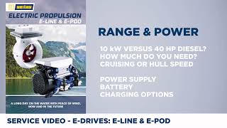 VETUS electric propulsion systems  the Eline and the EPOD Which EDrive suits your boat [upl. by Aifoz]