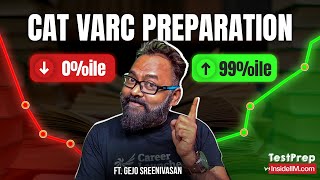 CAT VARC Tricks to Score 99 Percentile ftGejoSpeaks  How to Eliminate Options in RC [upl. by Prima847]