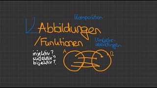 Was ist eine Bijektion  Abbildungen  Simplexity [upl. by Nirol]