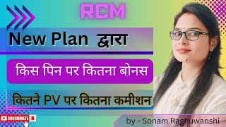 RCM Business में पैसा कैसे आता है  किस पिन पर कितना पैसा sonamraghuwanshircm rcmworld [upl. by Akinna]