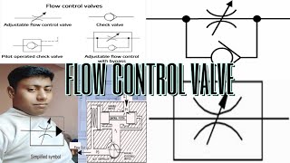 Topic19 FLOW CONTROL VALVE HYDRAULIC INHINDI [upl. by Crofton]