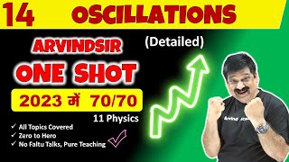 Oscillations One shot video for Class 11 Physics NCERT [upl. by Milah253]