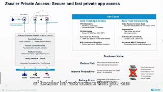 5 Secure Private App Access with Zscaler Private Access ZPA [upl. by Merete]