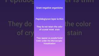 Gram positive ampGram negative Microorganisms biology Differential staining microbiology [upl. by Princess]