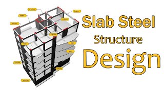 Slab Steel Structure Design of Residential Building [upl. by Nolyarb]