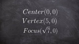 Write the equation of an ellipse given the center vertex and focus [upl. by Zingg]