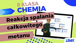 Spalenie węglowodorów  Metan  Chemia 8 klasa [upl. by Dasi]