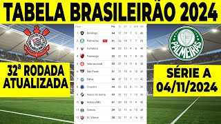 CLASSIFICAÇÃO SÉRIE A HOJE  TABELA DO BRASILEIRÃO 2024 HOJE  CLASSIFICAÇÃO BRASILEIRÃO 2024 [upl. by Julina]