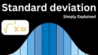 Standard deviation Simply Explained [upl. by Retrac]