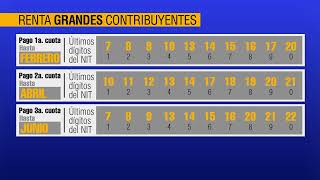 La DIAN definió el nuevo calendario tributario  Telemedellín [upl. by Liuqa]