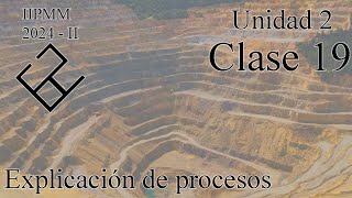 IIPMM 2025 – I Unidad 2 Clase 19 [upl. by Kerns]