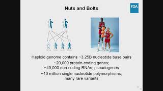 Pharmacogenomics with Dr Michael Pacanowski [upl. by Hubert986]