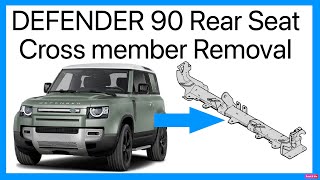 Land Rover Defender 90 Rear Seat Cross Member Removal  Rear Floor Conversion [upl. by Durrej318]