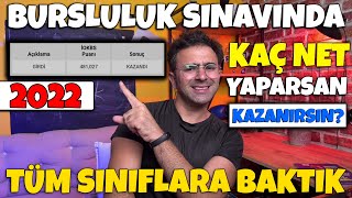 2022 Bursluluk Sınavında Kaç NET Yaparsan Kazanırsın TÜM SINIFLARA BAKTIK [upl. by Gleason28]