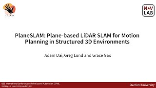 PlaneSLAM Planebased LiDAR SLAM for Motion Planning in Structured 3D Environments [upl. by Angle]