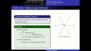 Optique ondulatoire  partie 1 [upl. by Rupert]