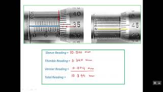 1 Reading Metric Vernier Micrometer with 0002 mm Resolution [upl. by Abbub630]