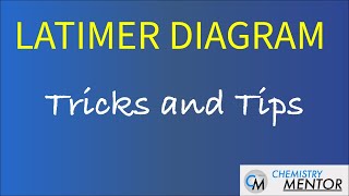 Latimer Diagram [upl. by Latnahs]