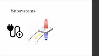 Scintillator and Silicon Photomultiplier High Energy Radiation Detector [upl. by Sandi]