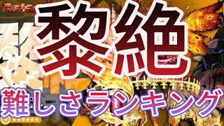 【モンスト】黎絶難しさランキング [upl. by Haslam815]