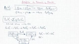 Entalpía normal de formación y de reacción [upl. by Croom117]
