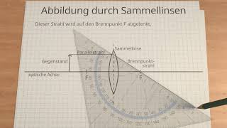 Abbildung durch Sammellinsen  Konstruktion Teil 1 [upl. by Hgielsa]