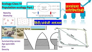 Population ecology in Hindi class 4 CSIR NET BSc 3rd year SET Natality Mortality Survivorship [upl. by Vadnee]