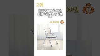 인기 바퀴없는책상의자 추천 BEST5 2024년 하반기 [upl. by Lleneg107]