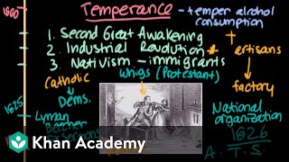 The early Temperance movement  part 1 [upl. by Nicola93]