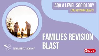 Families amp Households  AQA A Level Sociology Revision for 2024 [upl. by Htomit]