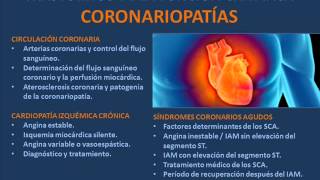 Coronariopatías  Fisiopatología [upl. by Robaina]